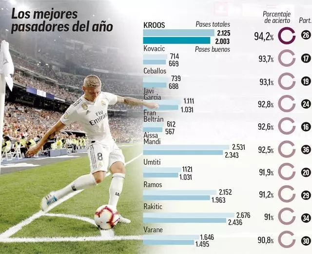 对于汉密尔 对于汉密尔